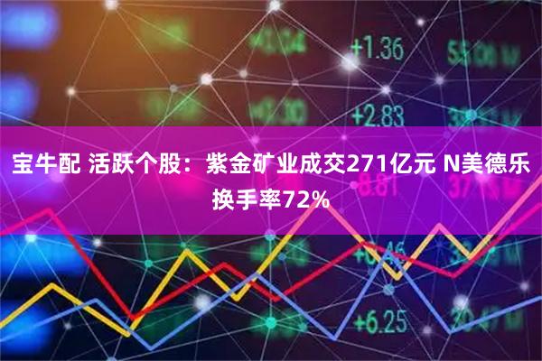 宝牛配 活跃个股：紫金矿业成交271亿元 N美德乐换手率72%